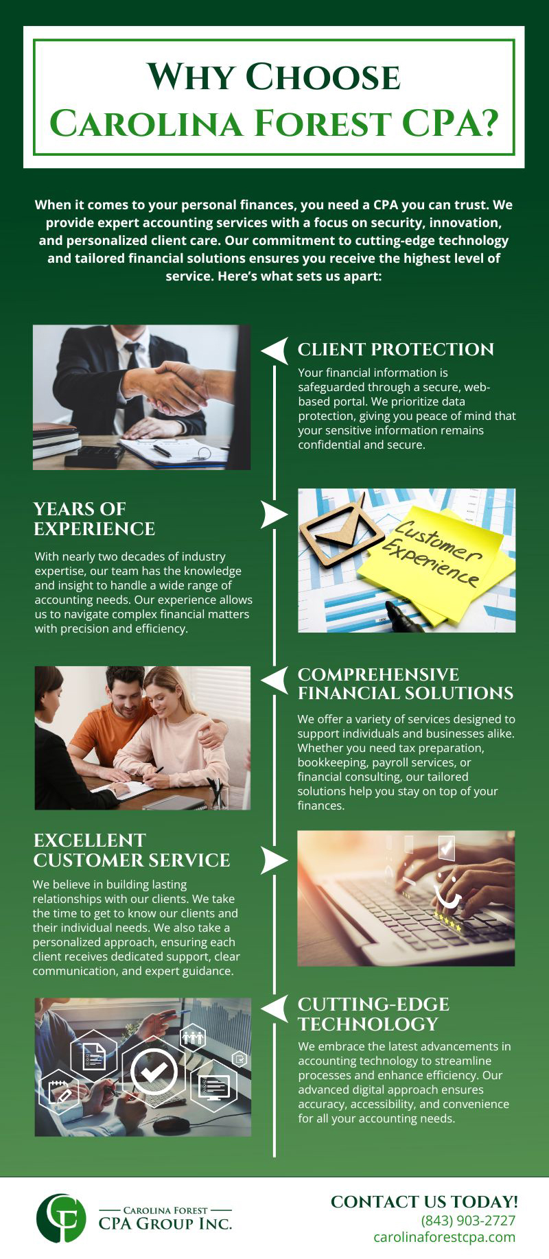 Why Choose Carolina Forest CPA? [infographic]